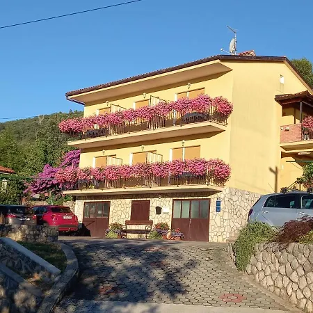 Casa de hóspedes Home, And Milica Mošćenička Draga