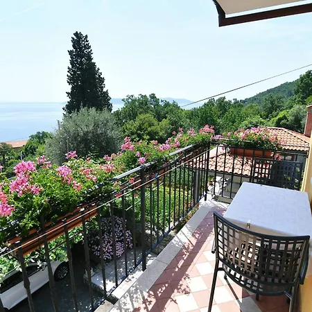 Home, And Milica Guest house 3*